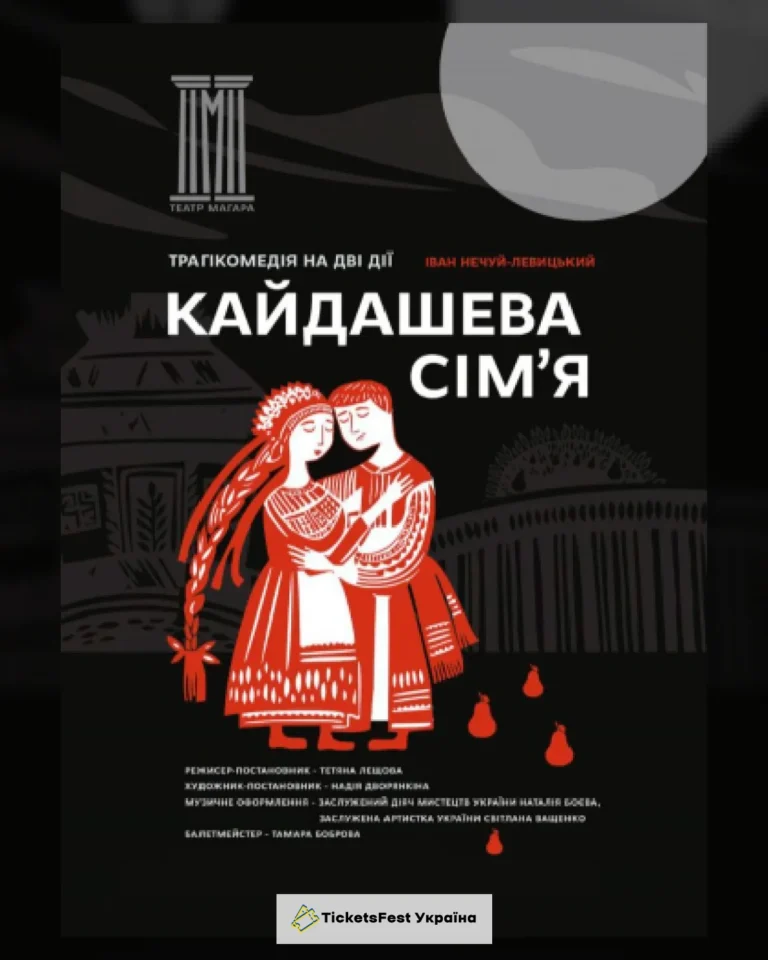 Кайдашева сім`я