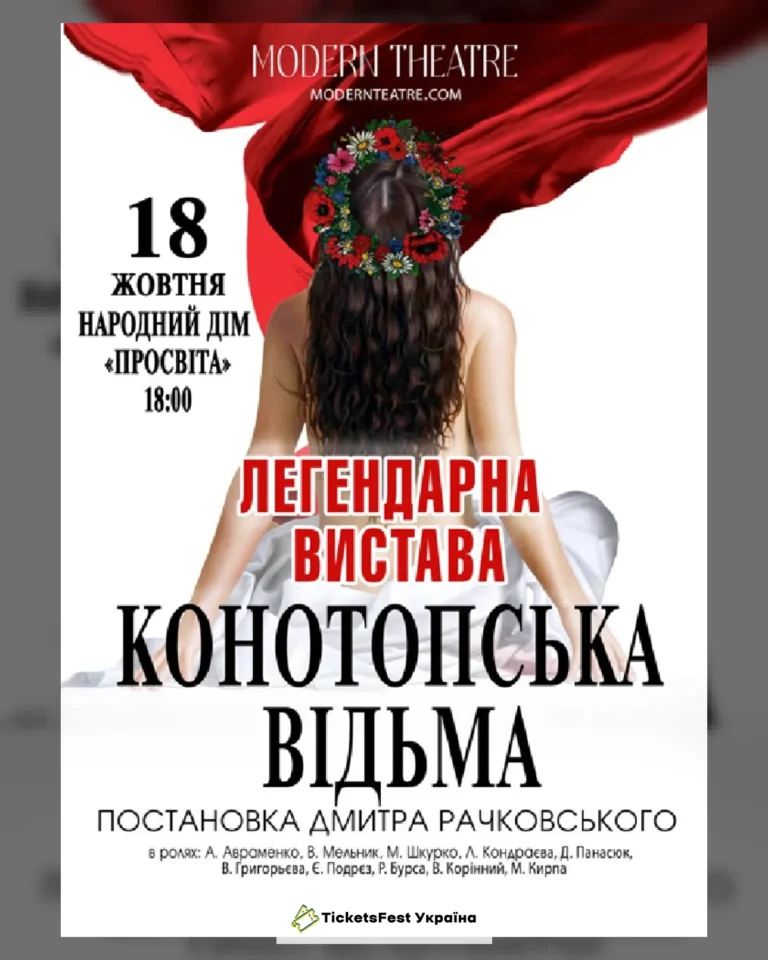 «Конотопська відьма»
