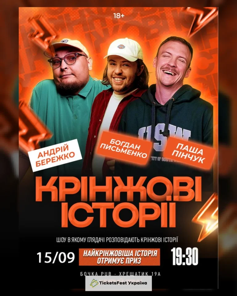 Крінжові Історії